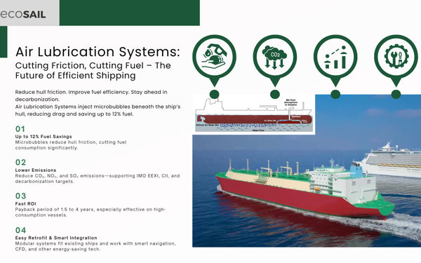 Air Lubrication Systems: Cutting Friction, Cutting Fuel – The Future of Efficient Shipping