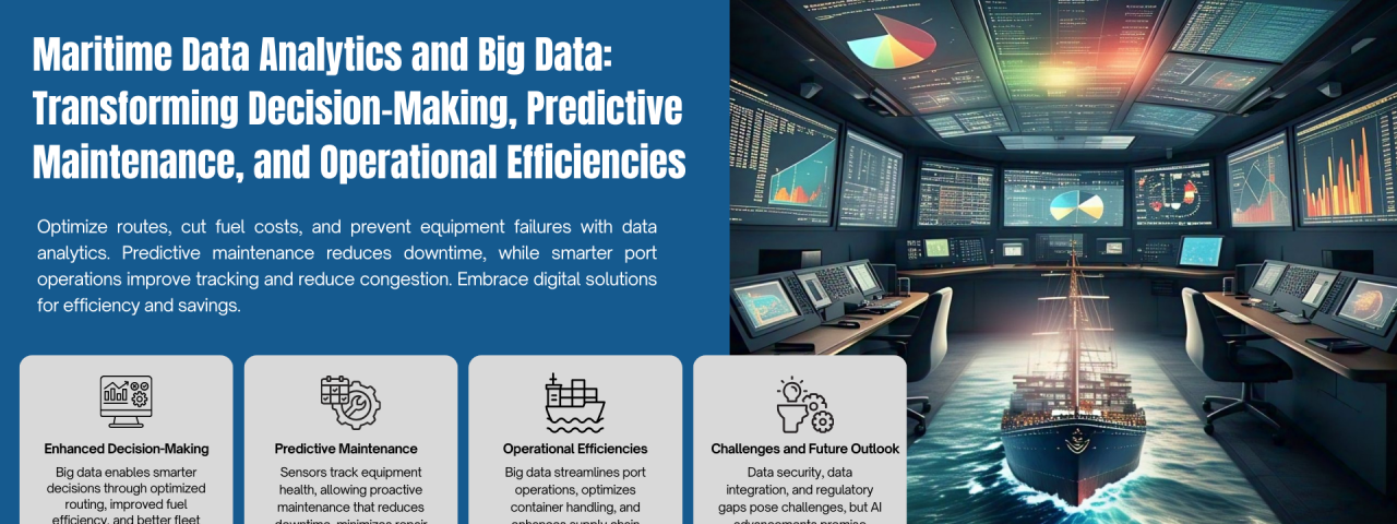 Maritime Data Analytics and Big Data: Transforming Decision-Making, Predictive Maintenance, and Operational Efficiencies