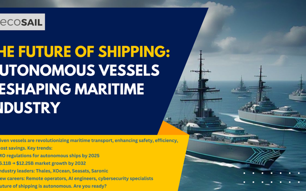 The Future of Shipping: Autonomous Vessels Reshaping Maritime Industry